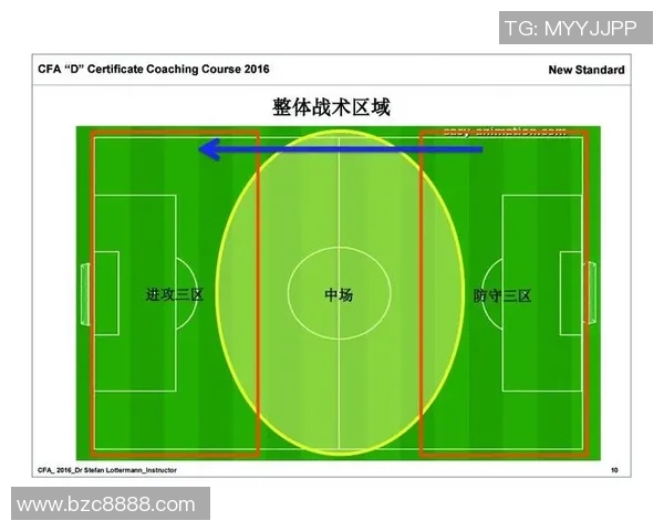 三人足球门尺寸详解及适用场地标准解析