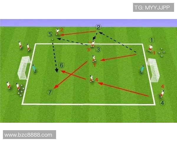 上海足球队边路渗透战术革新探索与实践分析