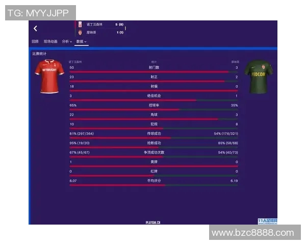 上海足球队如何引领节奏革新打造全新比赛风格与战术体系 上海足球队如何引领节奏革新打造全新比赛风格与战术体系