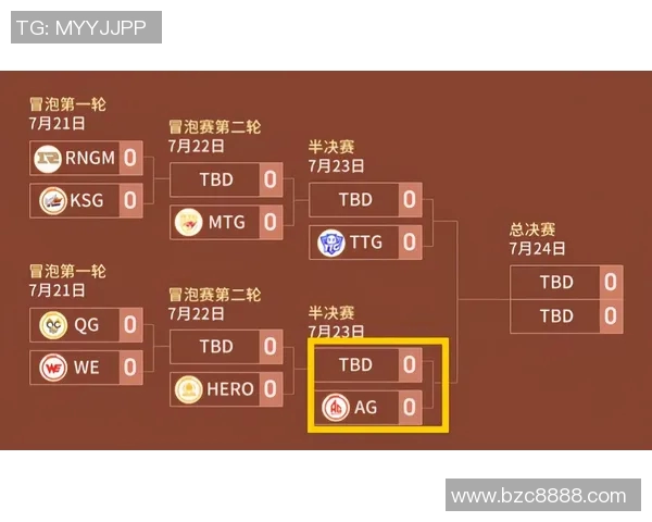 上海篮球队的比赛节奏分析与战术调整探讨