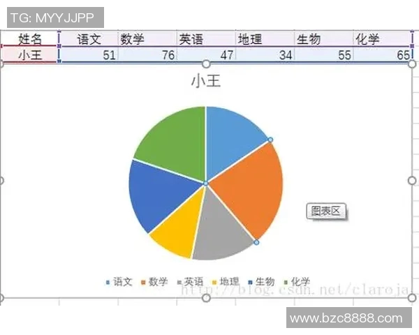 上海滑板队节奏表现数据分析揭示运动员训练与比赛的潜在关系