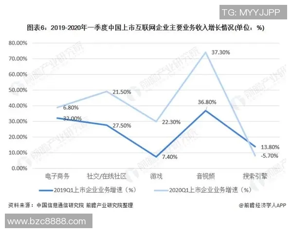中外足球产业发展现状与未来趋势的深入分析与比较研究 中外足球产业发展现状与未来趋势的深入分析与比较研究